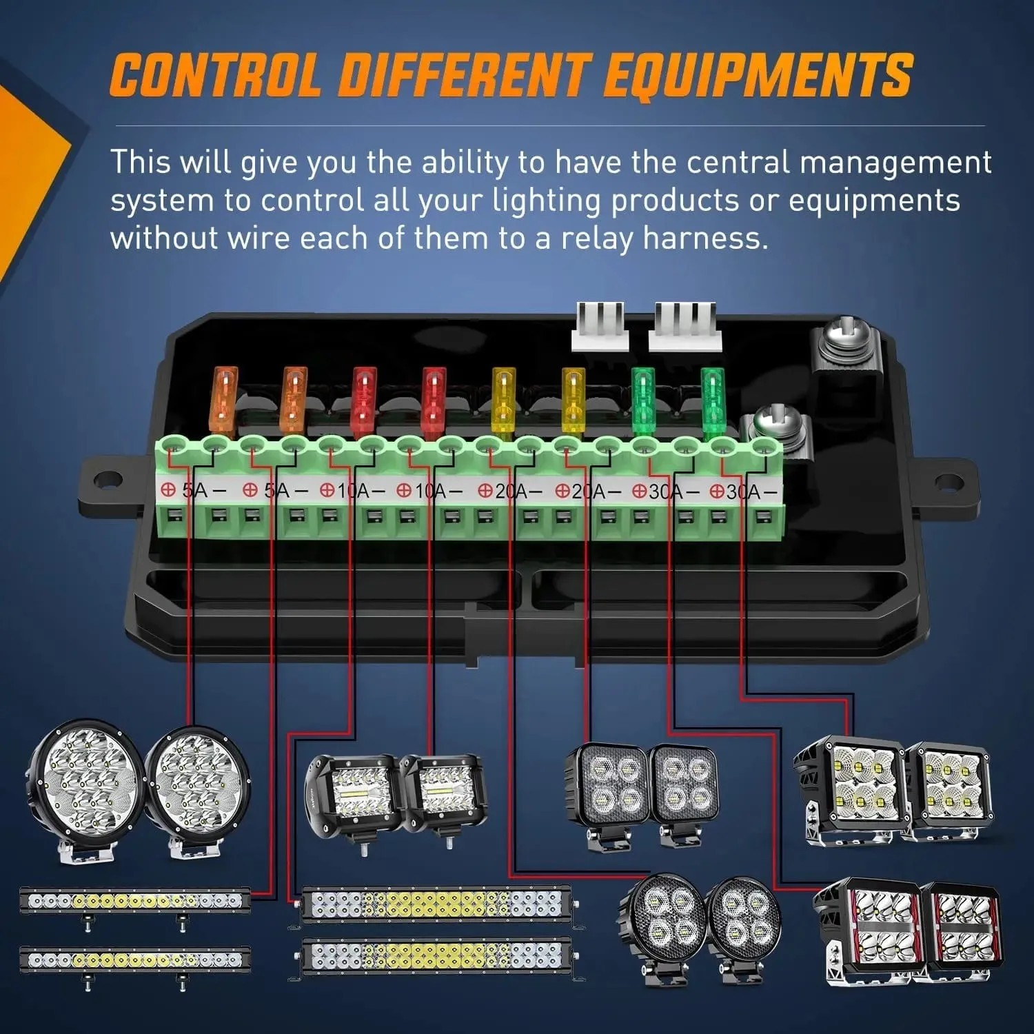 8Gang Multifunction Blue Rocker Switch Panel System