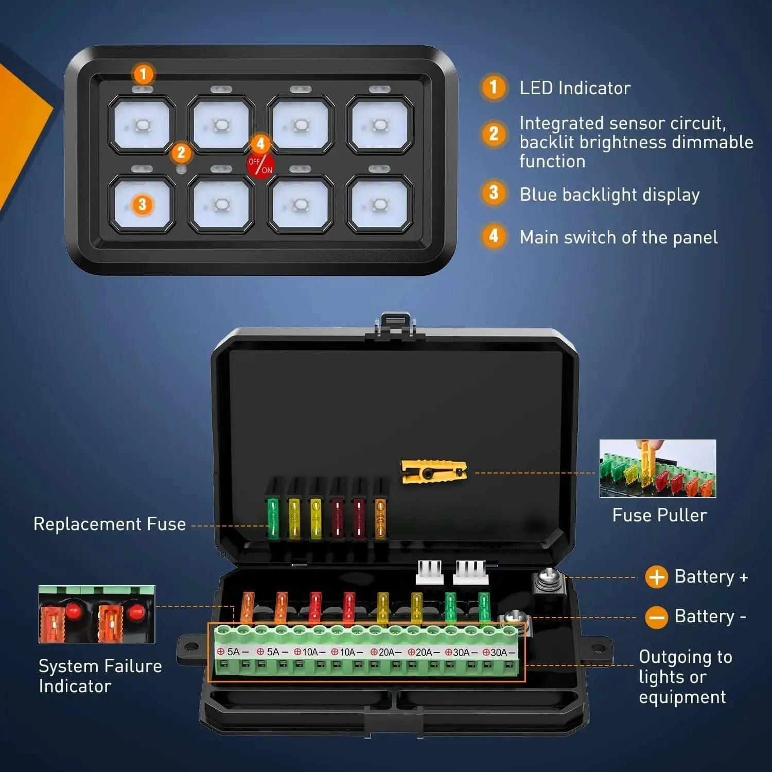 8Gang Multifunction Blue Rocker Switch Panel System