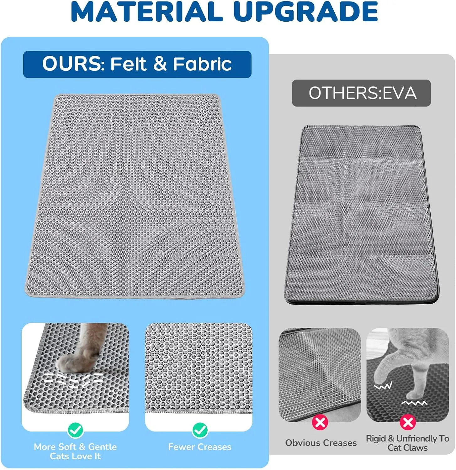 BurgeonNest Cat Litter Mat 47" x 35" Upgraded Felt & Fabric Material Cat Trapping Mat for Fewer Creases, Extra Large Hold 3-4 Litter Boxes Urine-Proof Non-Slip, Machine Washable, Soft on Paws, Grey