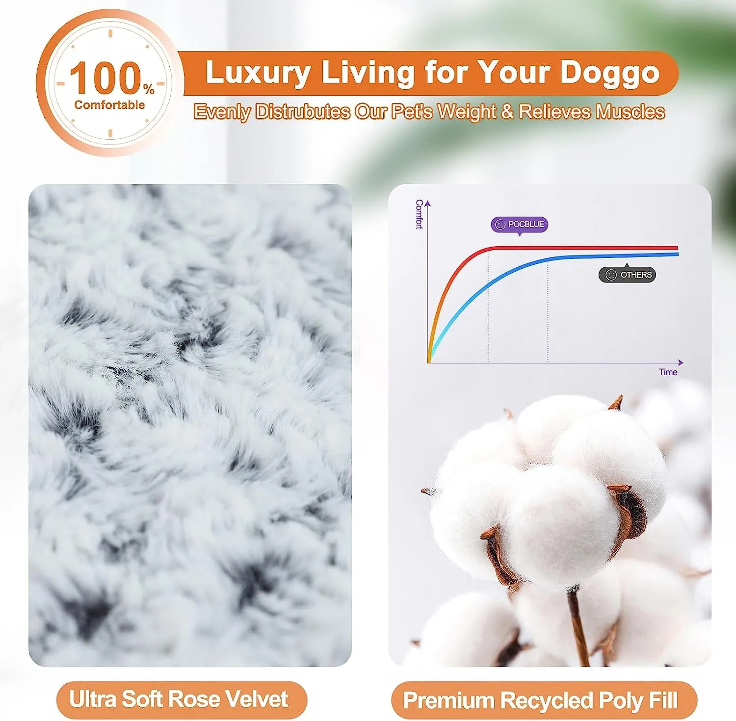 Deluxe Washable Dog Bed