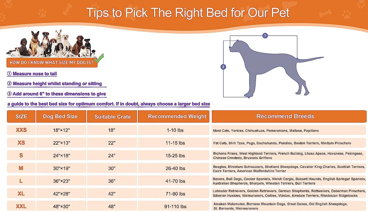 Deluxe Washable Dog Bed