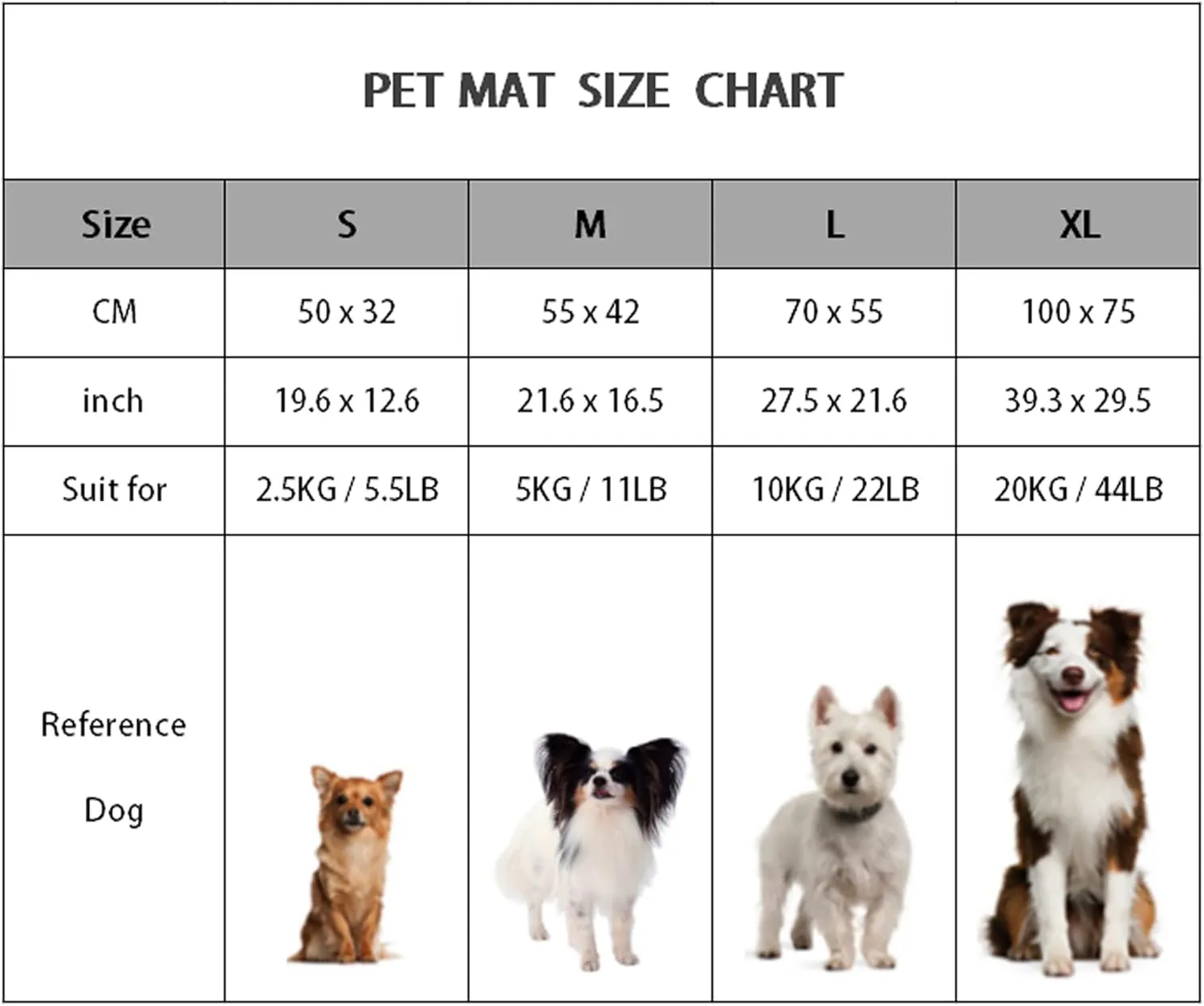 FJWYSANGU Pet Blanket Premium Fluffy Flannel Cushion Soft and Warm Mat for Dogs Cats Small Size Animal Yellow Stars
