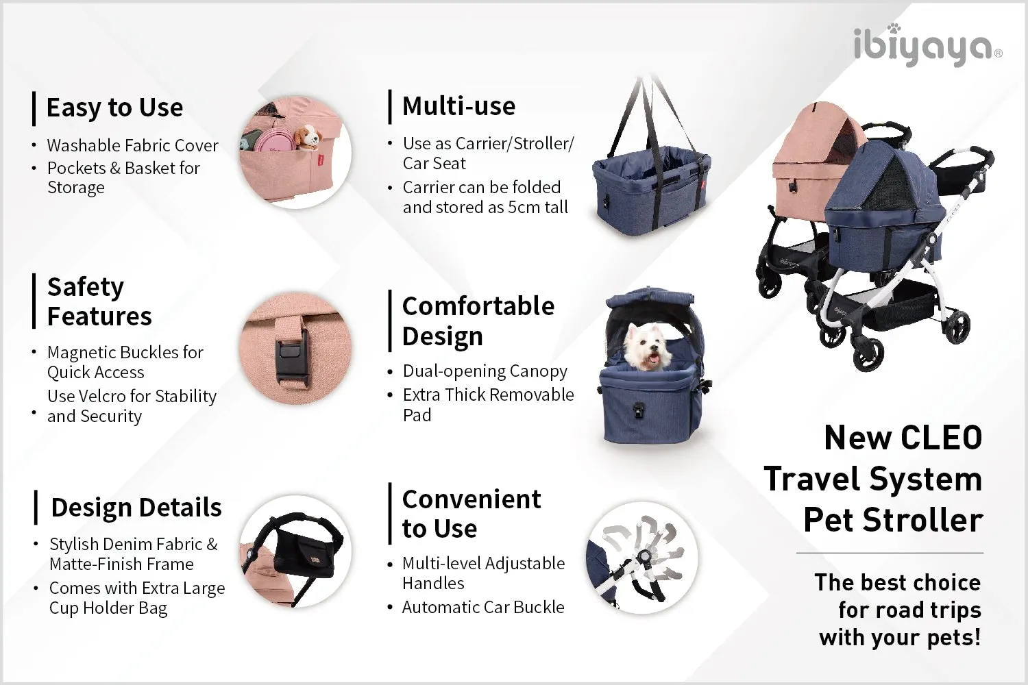 New CLEO Travel System Pet Stroller – Blue Jeans