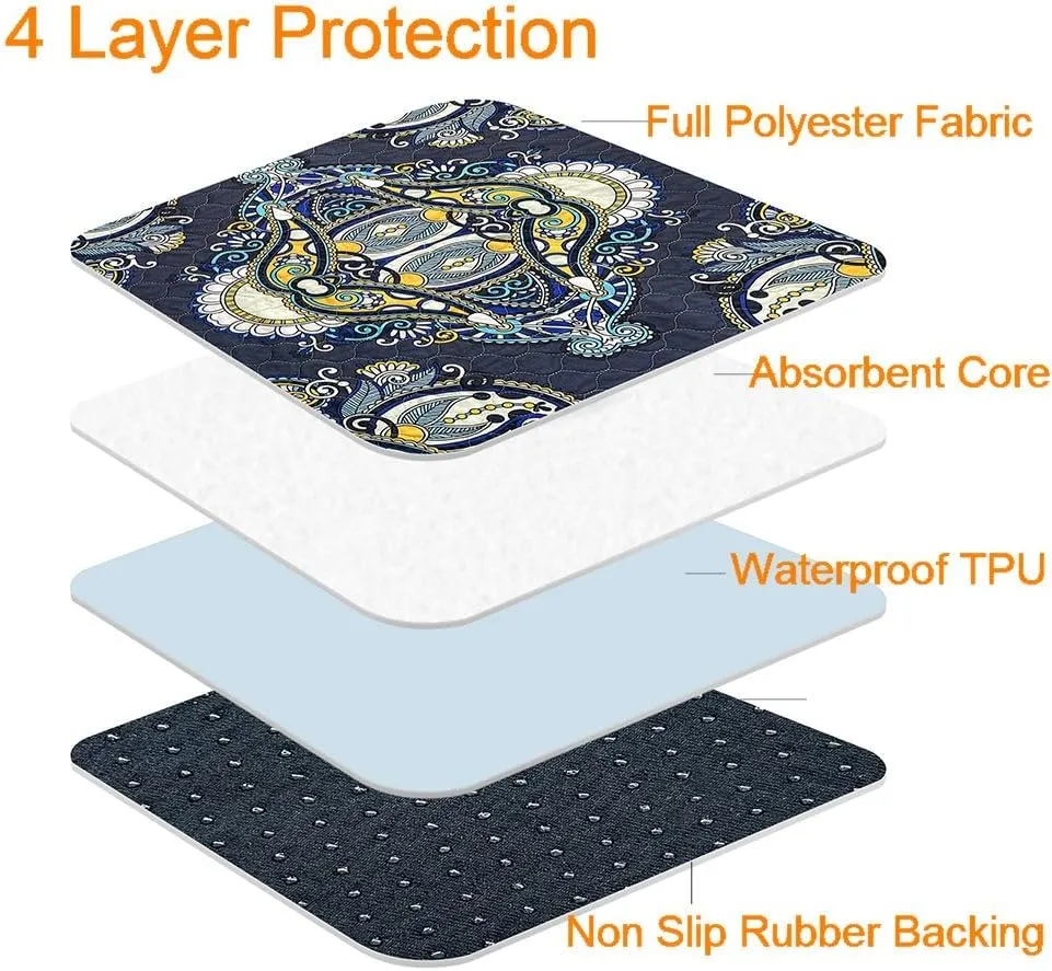 Peepeego Pet Pee Pads Washable 54x54 Inch, Reusable Puppy Pads with Fast Absorbent, Waterproof, Non Slip, Premium Whelping Pad for Playpen