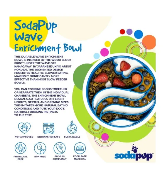 SodaPup Enrichment Slow Feeder Bowl For Dogs (Round / Blue Wave)
